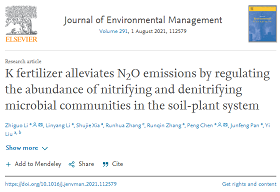 N2O emissions and product ratios of nitrification and denitrification are altered by K fertilizer in acidic agricultural soils
