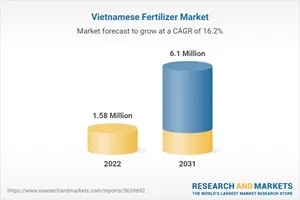 Vietnam Fertilizer Market and Key Players